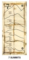 Buff - Seven Summits