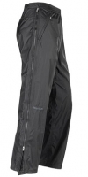 Marmot Precip Full Zip