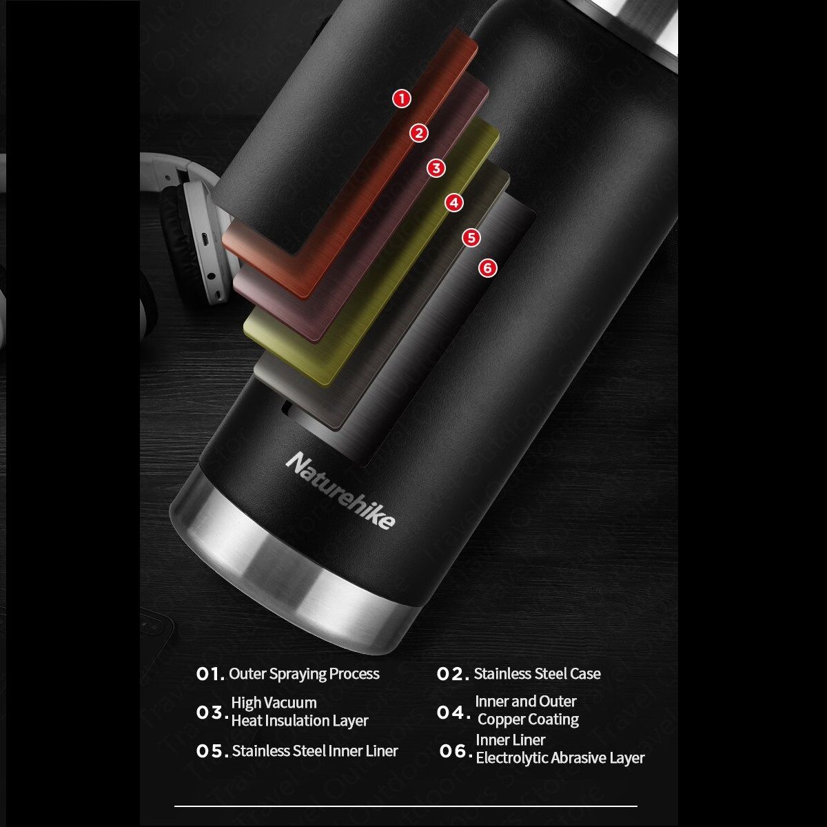 [ELIMINADO] Naturehike Termo con aislacion al vacío 24 hs 1lt