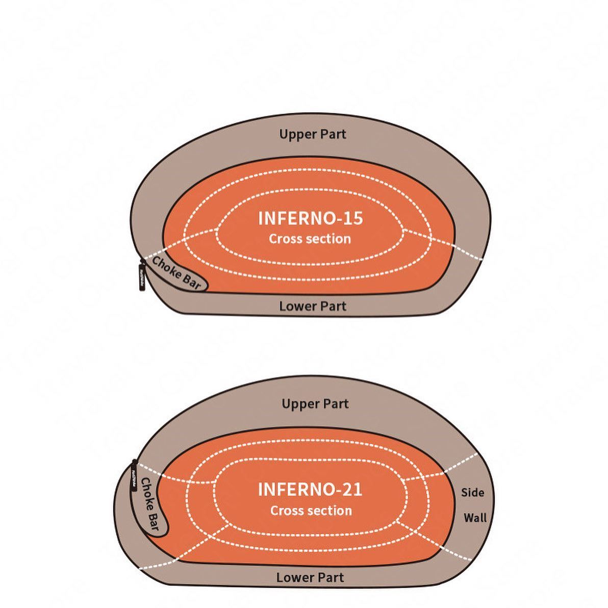 [ELIMINADO] Naturehike Inferno Duvet 1,3Kg relleno 750FP (Límite -28°)