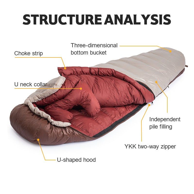Naturehike Snowbird -7 DUVET Talle M (Límite -15°)