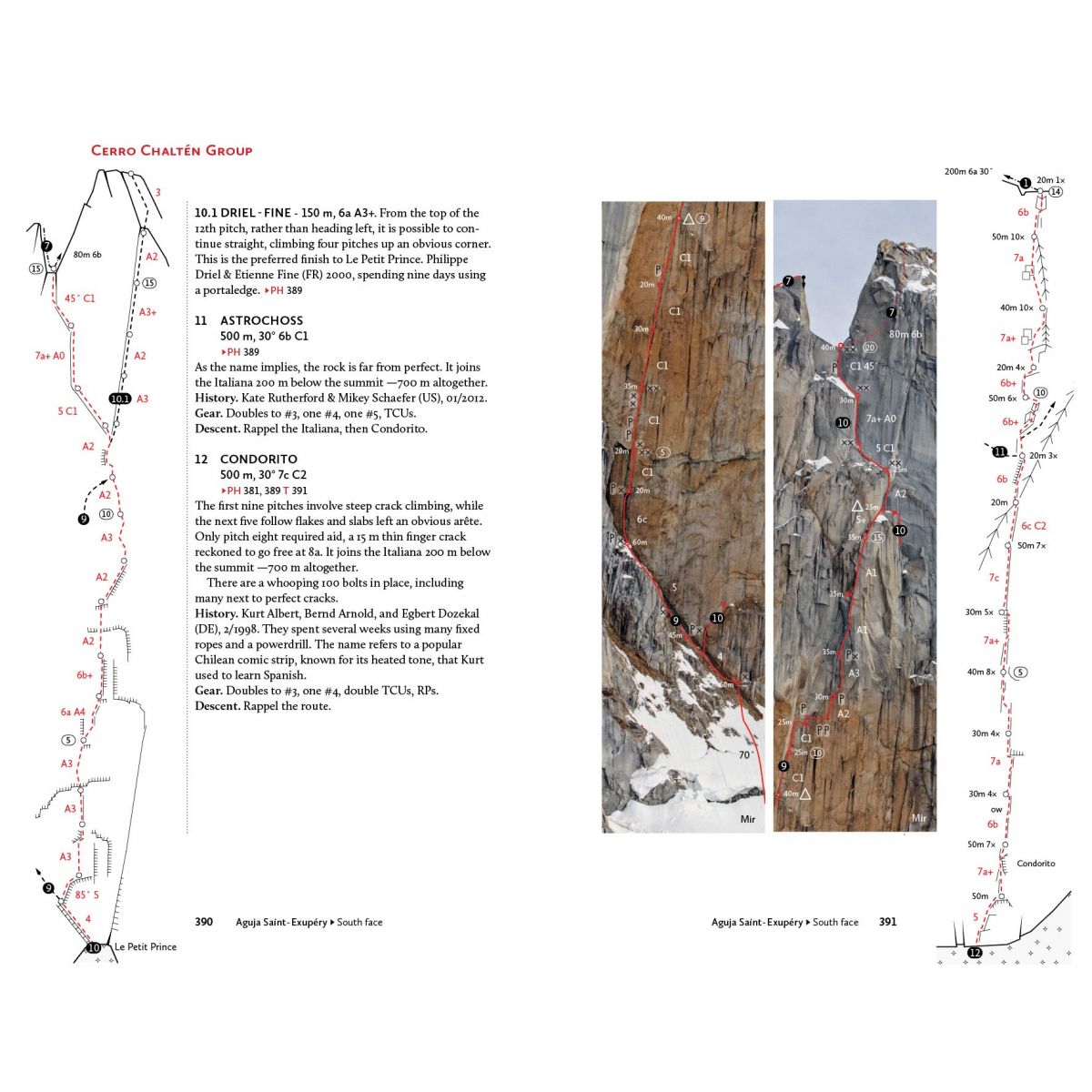 Patagonia Vertical - Guía escaladas en Chaltén