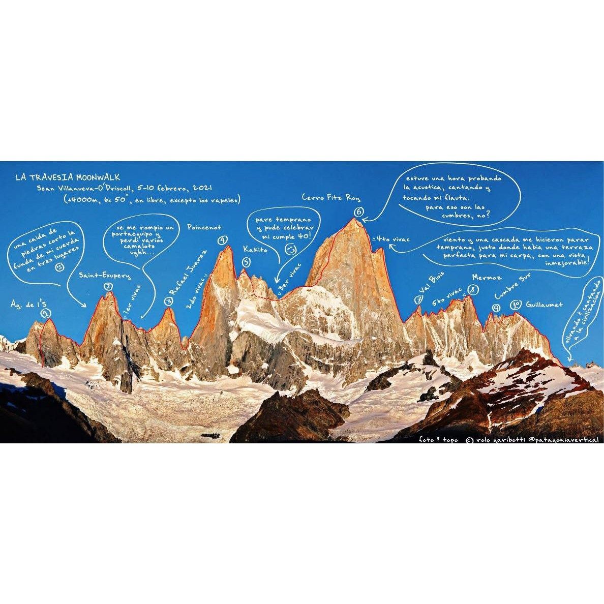 Patagonia Vertical - Guía escaladas en Chaltén