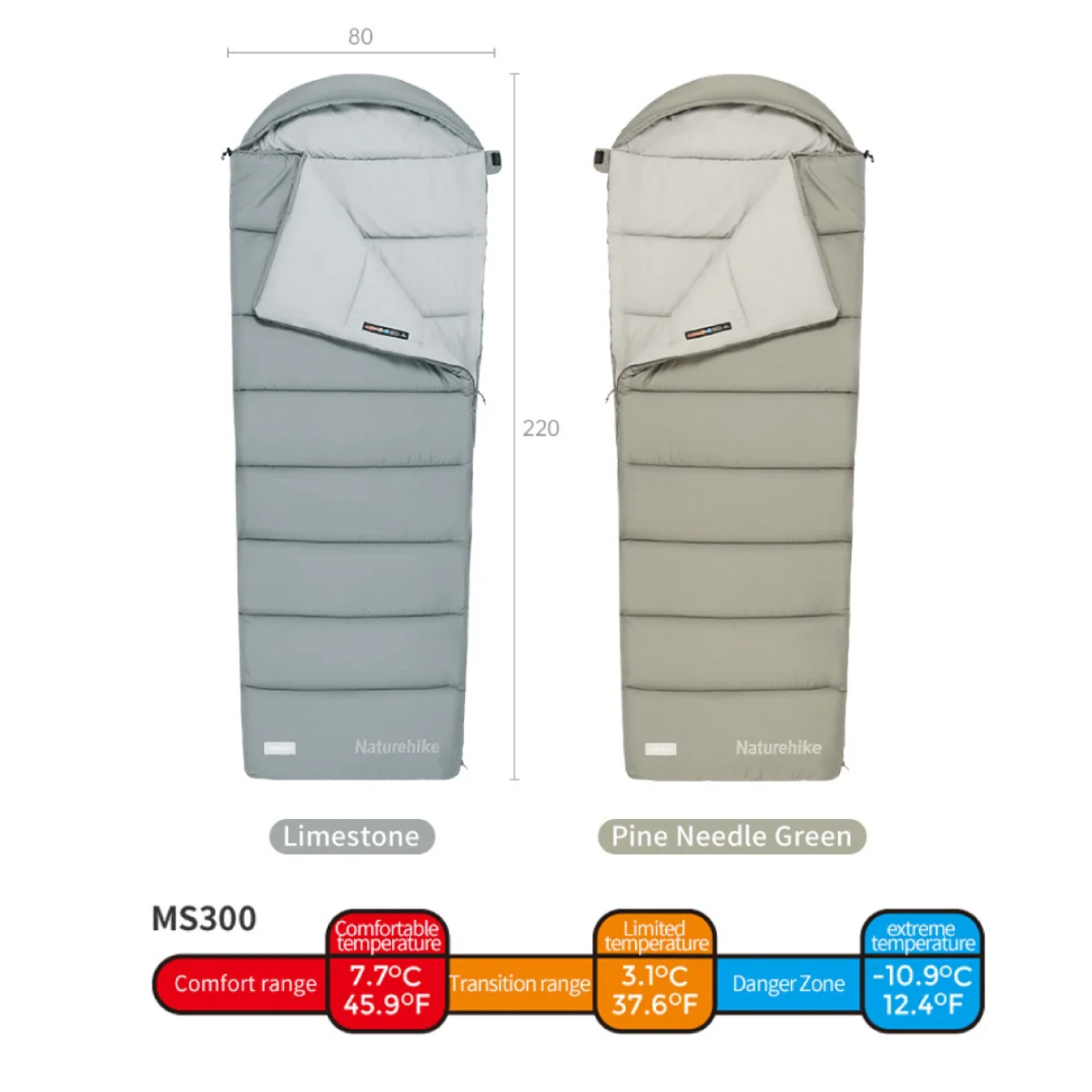 Naturehike Bolsa de Dormir Lavable MS300 (Límite 3°)