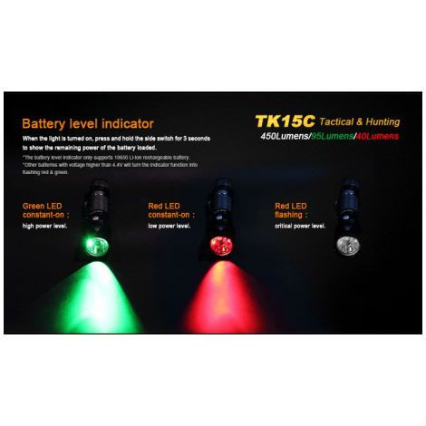 Fenix TK15C - Linterna de mano 450 Lumens led multicolor