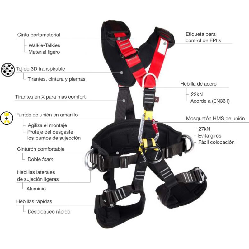 ELIMINADO] Fixe CHALLENGER - Tienda Online de escalada y montaña