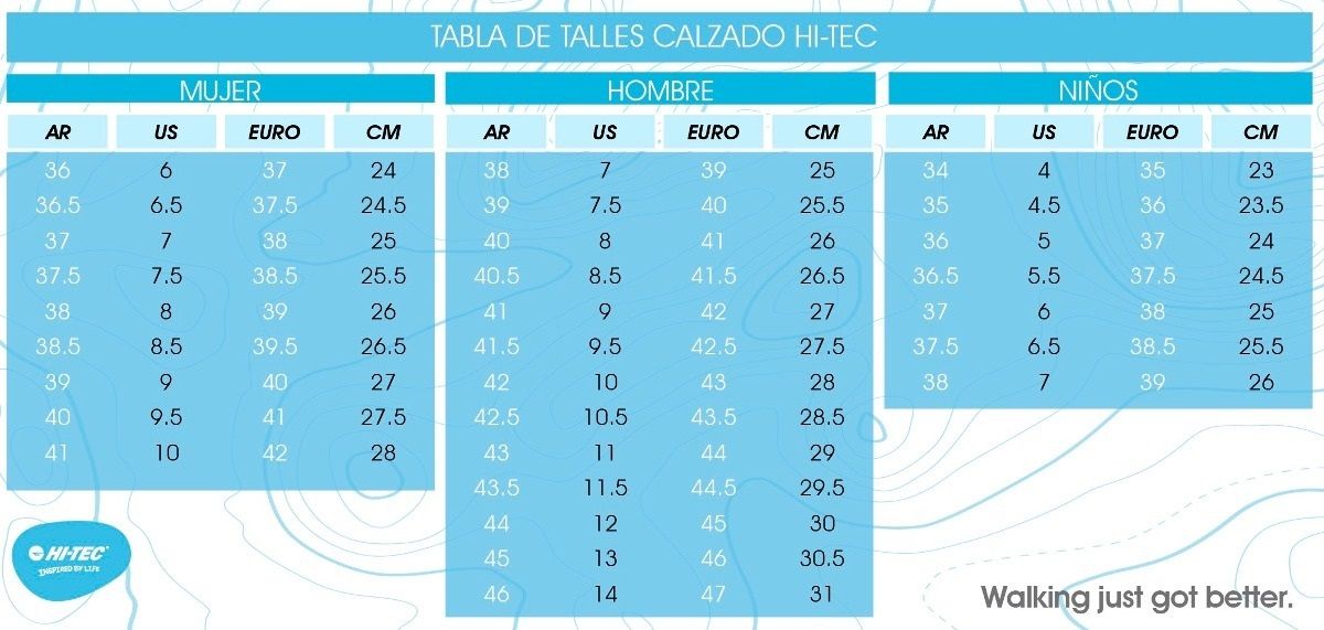 Hitec Bandera II WP