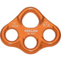 Placa Multianclajes Edelrid Mini Rig