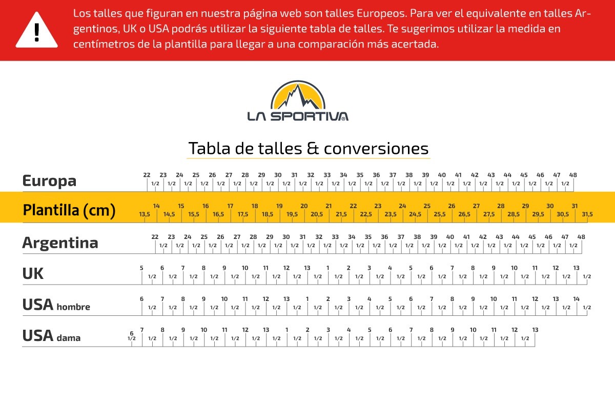 Guía de talles